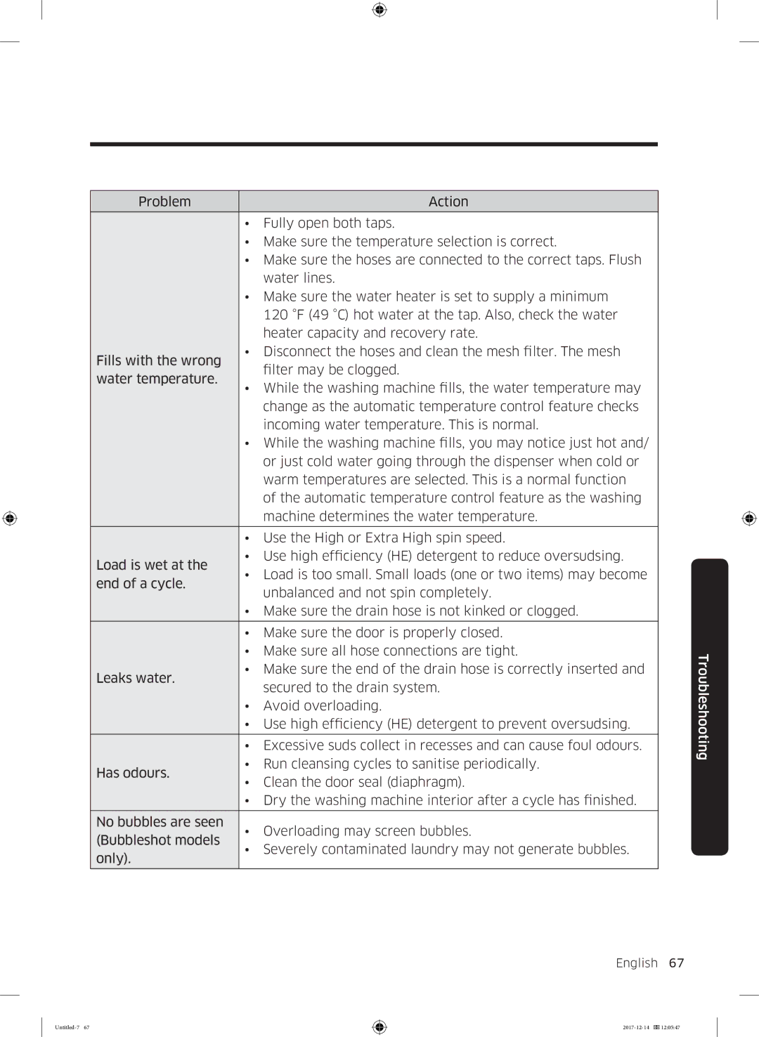 Samsung WW10M86INOA/LE manual English 67  